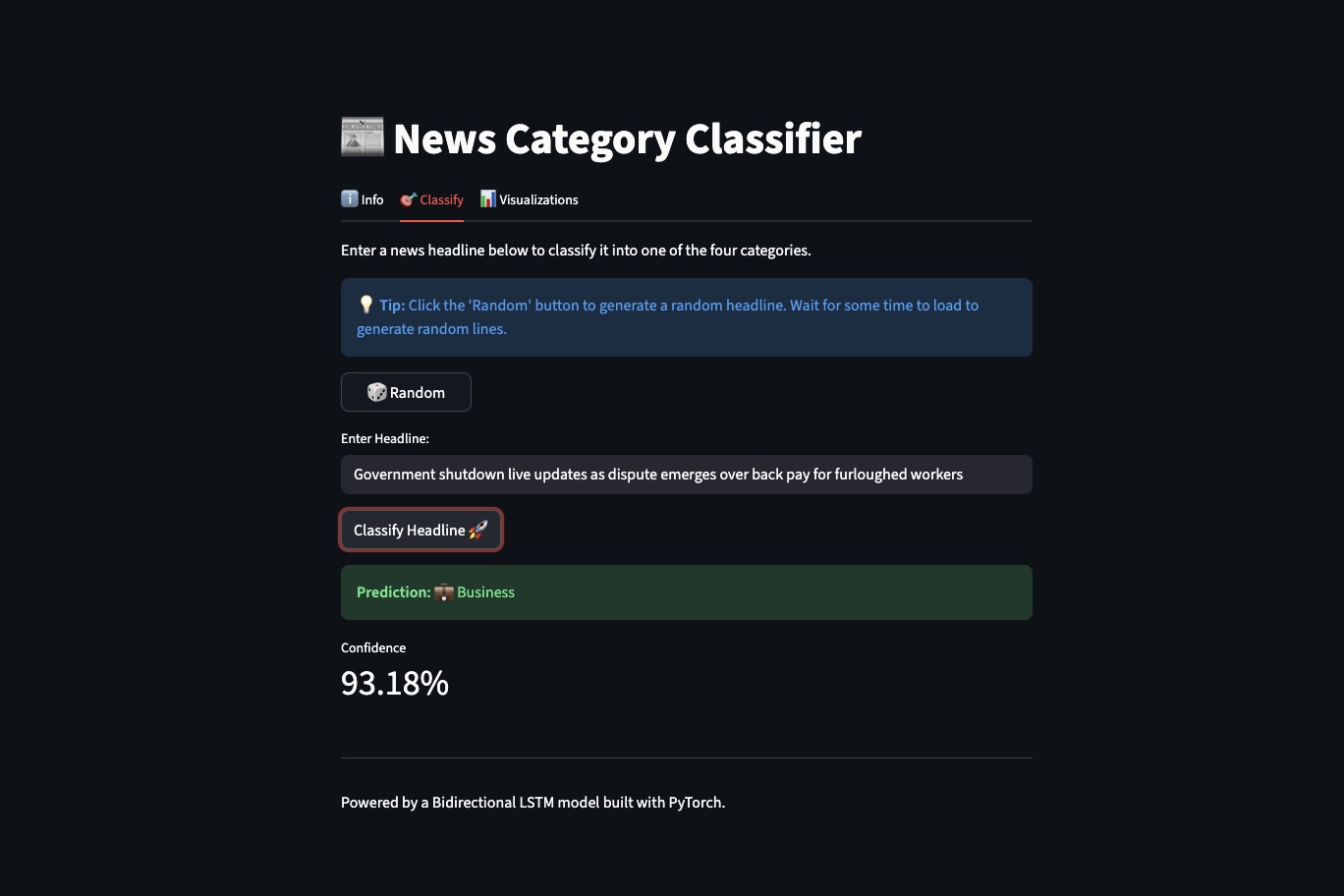 News Headline Classifier - Model Performance